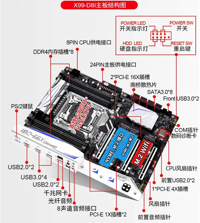 劲鲨D8I主板